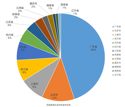 1681276297847014.png 4图片2.png