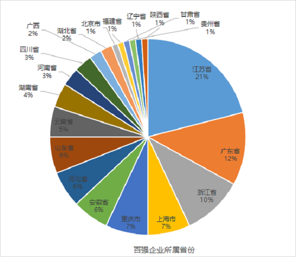 1686114866602568.png 图片2.png