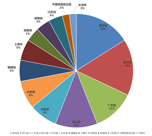 1692067187891754.png 图片2.png