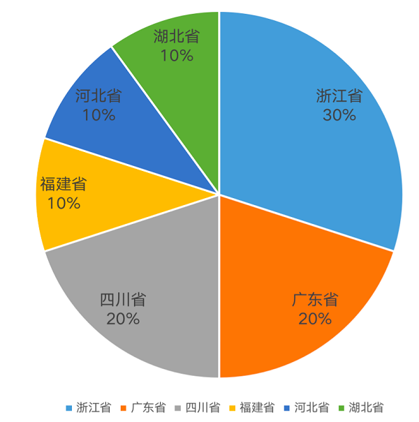 1692254570596461.png 图片2.png