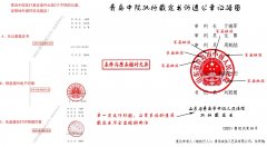 青岛波尔旺肉业公司致山东省纪委李伟书